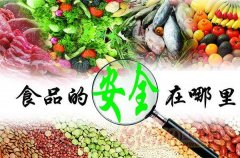 关于中国进口食品质量安全，你知道多少？
